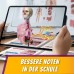 Der menschliche Körper Der menschliche Körper