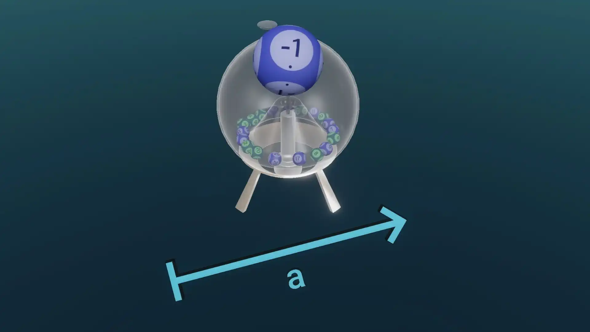 Die Multiplikation eines Vektors mit einem Skalar