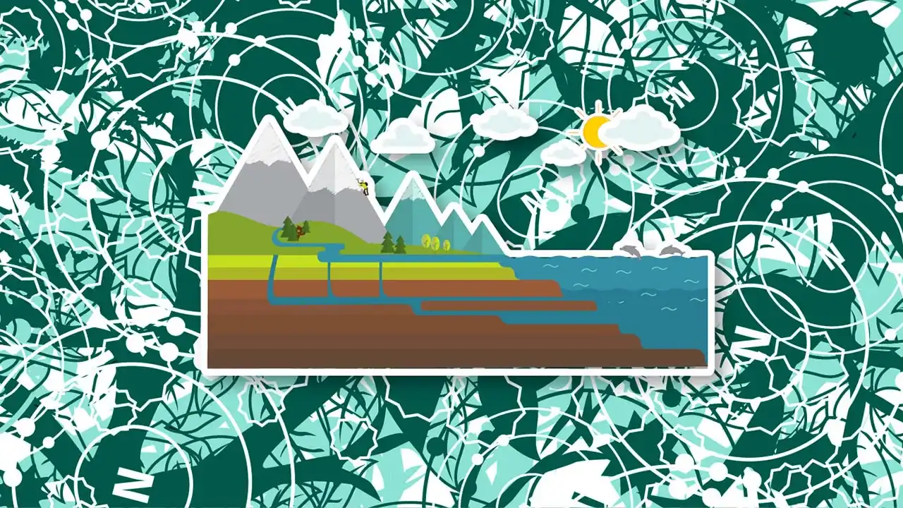 The Water Cycle