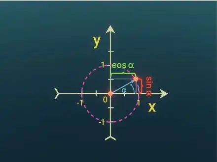 Trigonometry