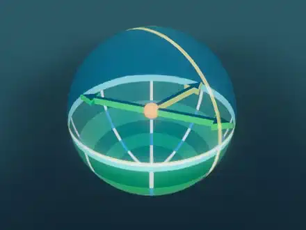 Spheres