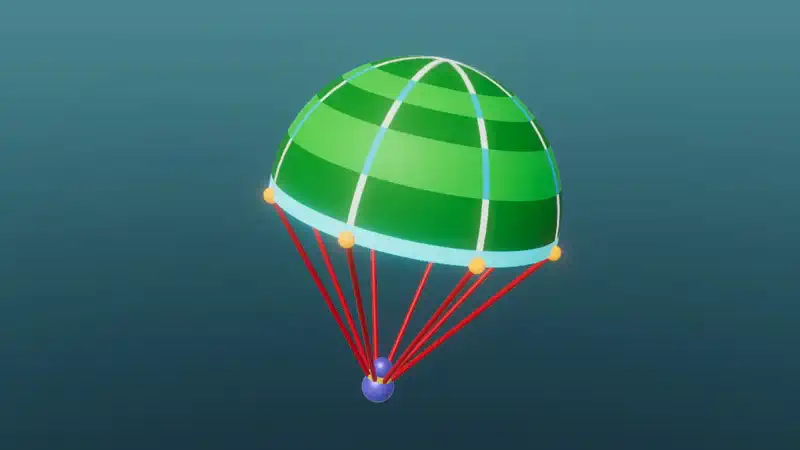 The surface area of a sphere