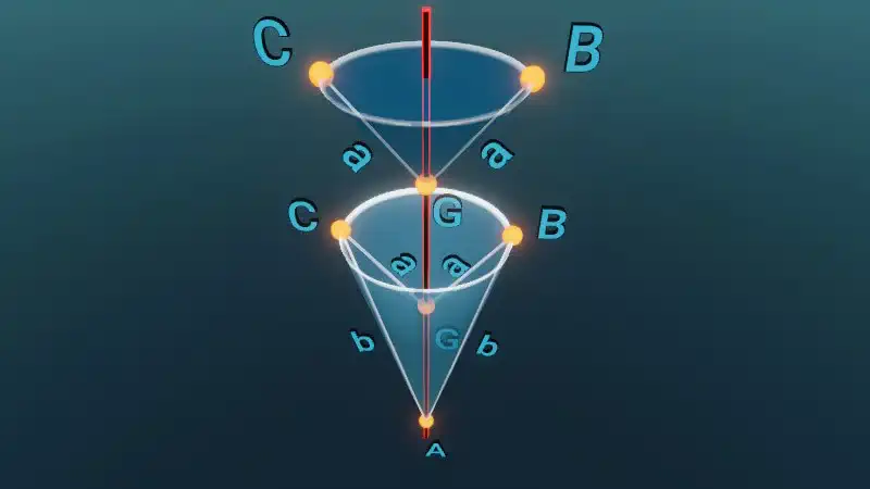The surface area and volume of nested cones