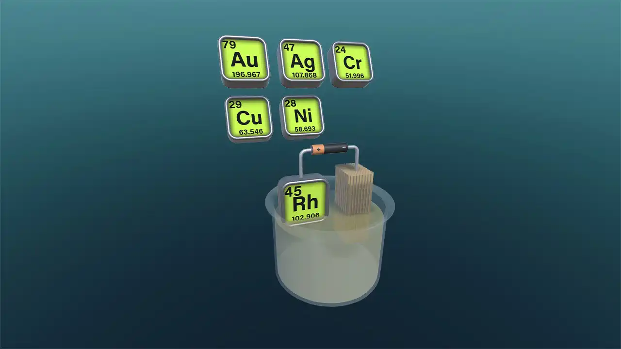 Electroplating