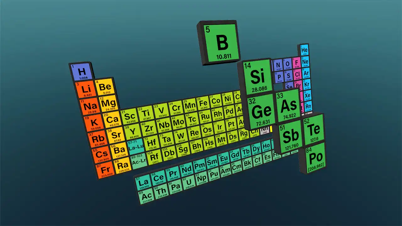 The Periodic Table