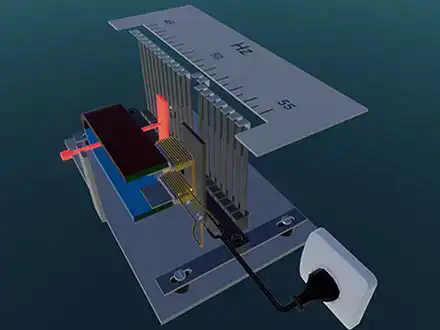 Alternating Voltage