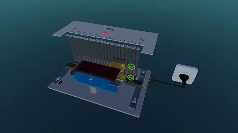 Frequency measurement