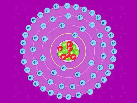 Im Atom
